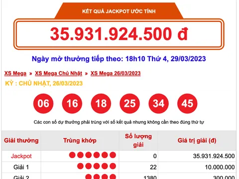 Lý do gì khiến xổ số Vietlott Mega 6/45 được nhiều người chơi ưa chuộng?